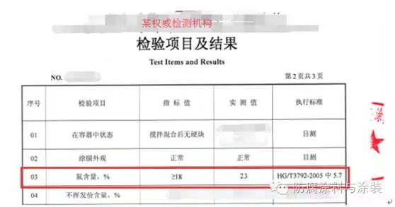 ��̼��z�y��(b��o)��